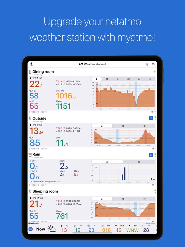 myatmo on the App Store