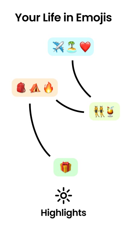 Highlights: Private Journal