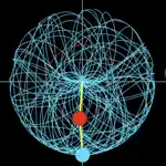 Double Pendulum i App Problems