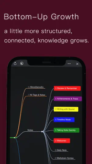 DoMemo - Simple Notes System screenshot 4