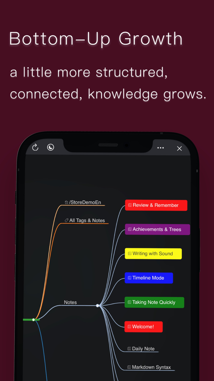 DoMemo - Simple Notes System