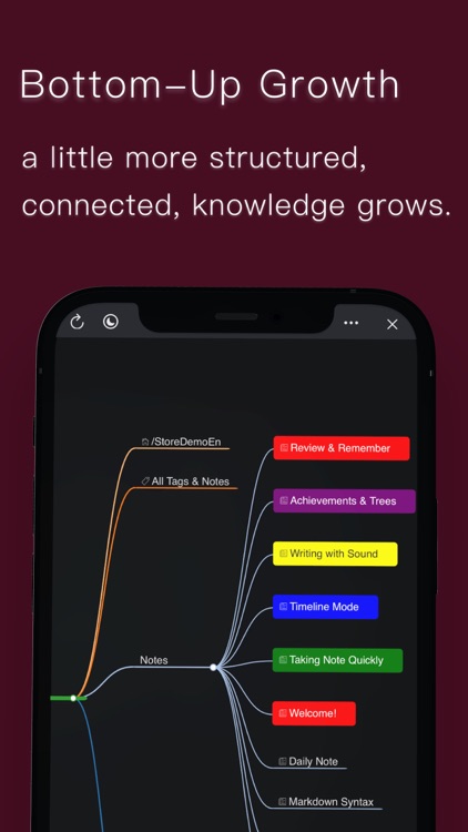 DoMemo - Simple Notes System screenshot-3