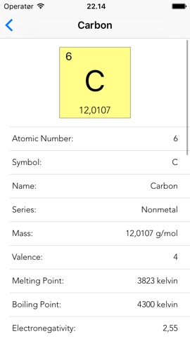 Molar - Periodic Tableのおすすめ画像2