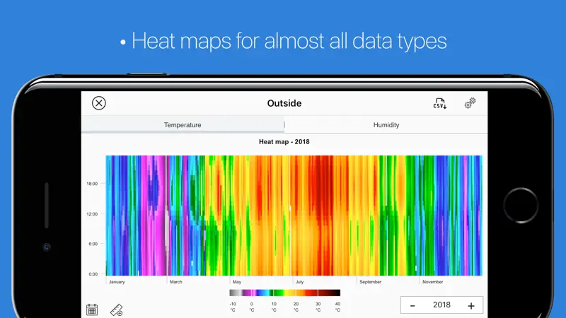 myatmo screenshot 5 of 10