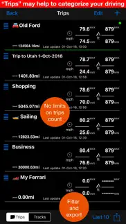 speedometer 55 gps speed & hud problems & solutions and troubleshooting guide - 4