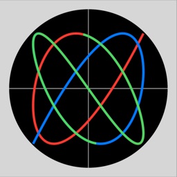 Sound Lissajous Meter
