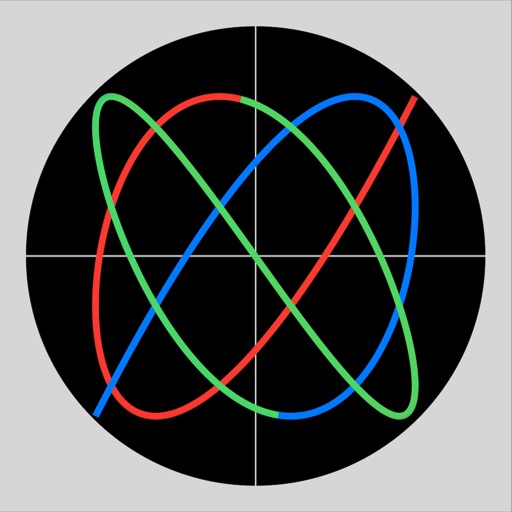 Sound Lissajous Meter icon