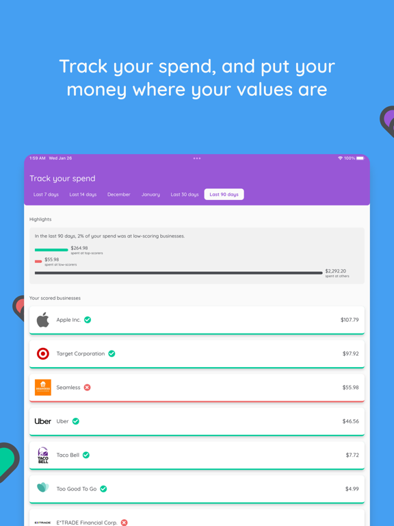 Wholeheartedly Spend Ethically iPad screenshot 2 - Shopping app