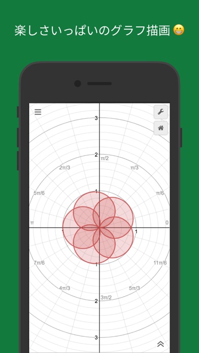 Desmos Graphing Calculatorのおすすめ画像6