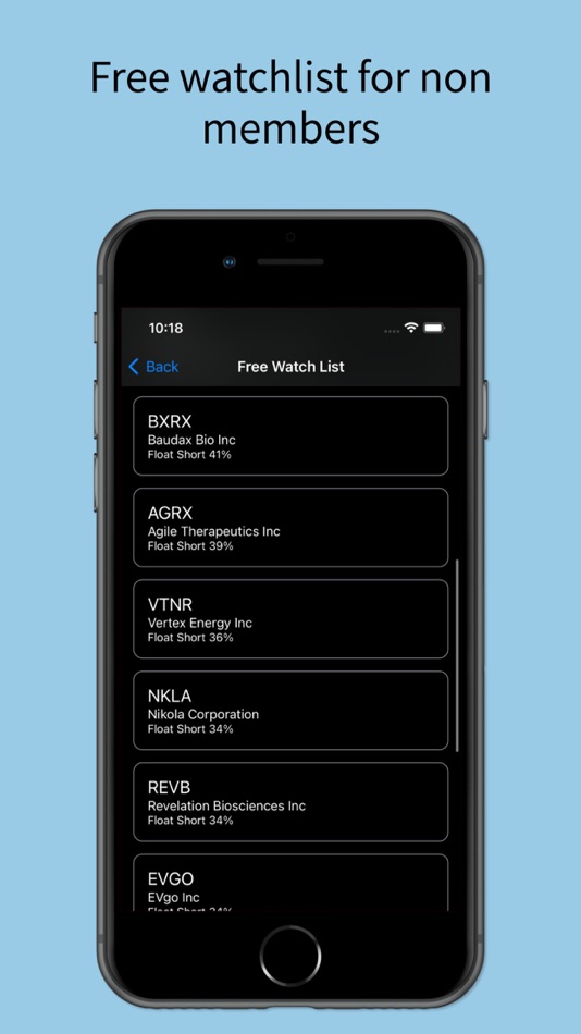 #5. Short Squeeze (iOS) Podle: Lift Offy LLC