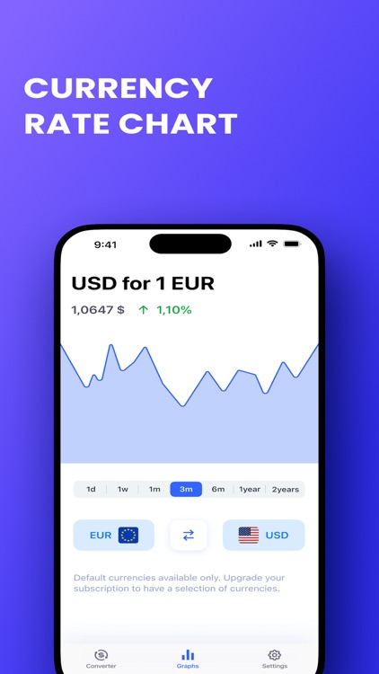 Exchange Rate Currency App
