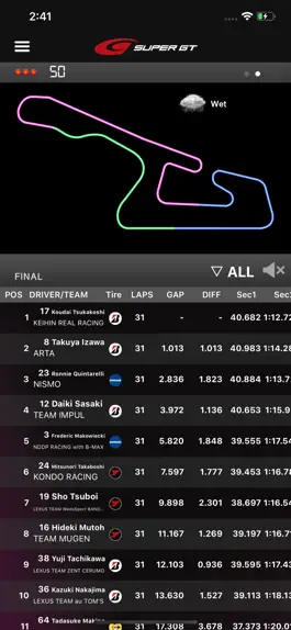 Game screenshot SUPER GT Live Timing hack