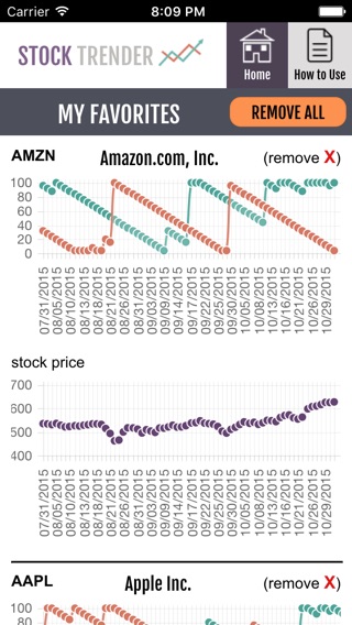 Stock Trenderのおすすめ画像2