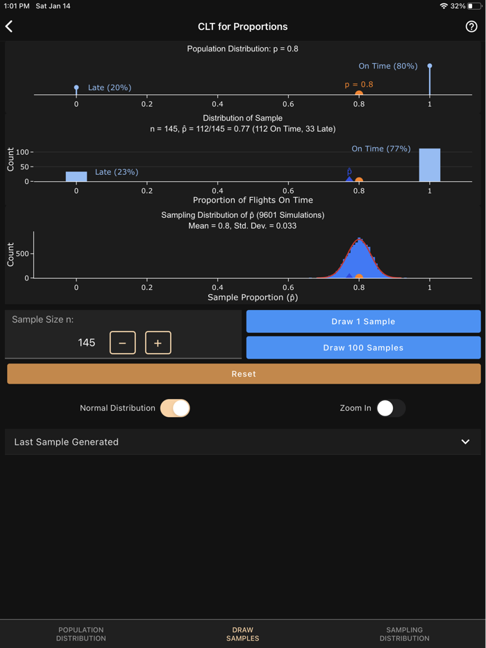 Art of Stat Concepts