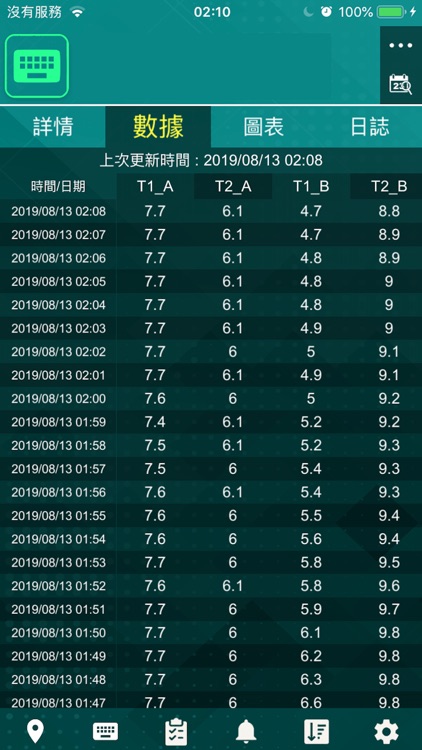 IoT Toolkit Universal screenshot-4