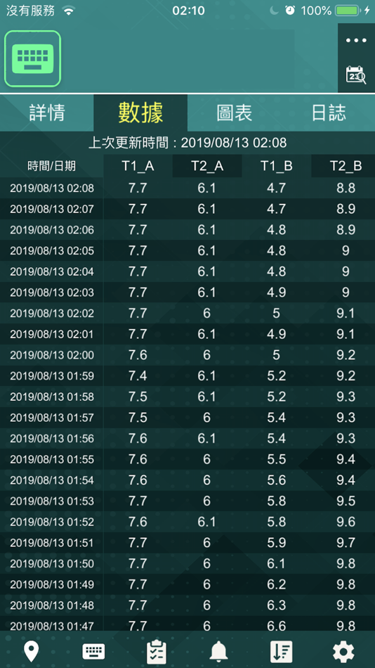 #5. IoT Toolkit Universal (iOS) 由: MuuLin