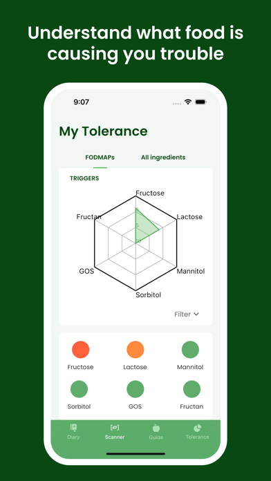 SiboSafe: Low FODMAP Trackerのおすすめ画像2