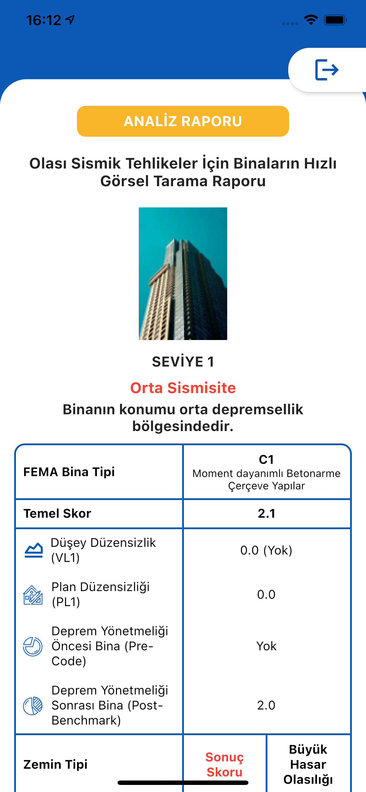 Deprem Riskim