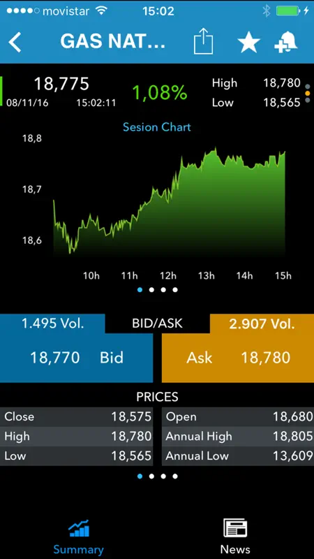 BolsaRadar screenshot 1 of 4