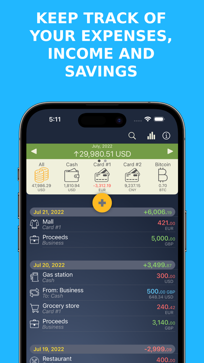 MoneyBe manager expense budget