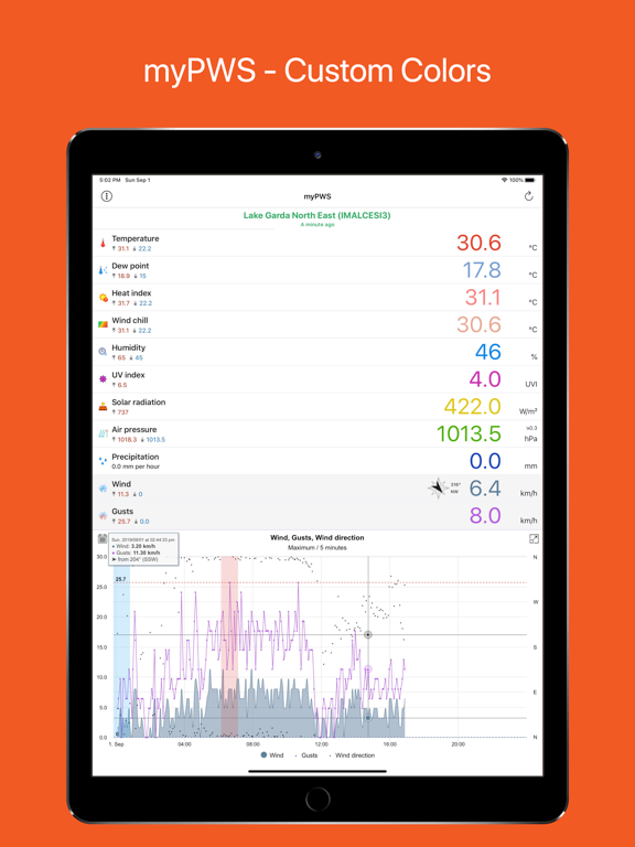 myPWS iPad screenshot 3 - Weather app