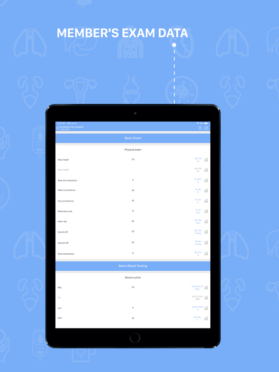 Dr. Here Online (Expert App) iPad screenshot 6 - Medical app