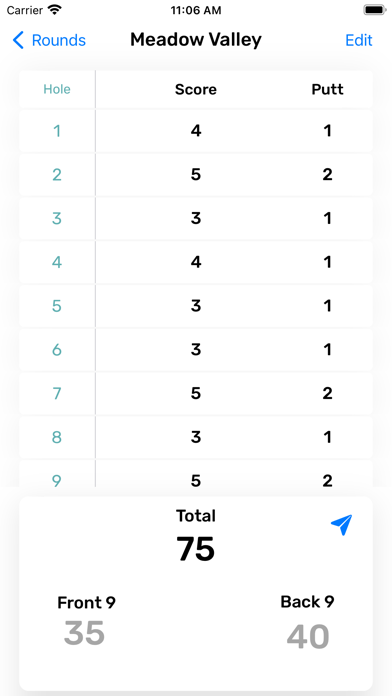 My Easy Golf Scorecard Screenshot