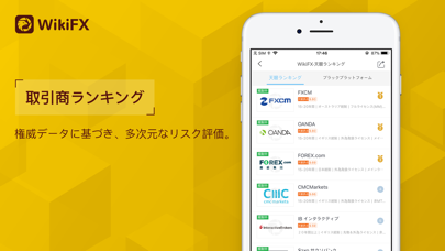 WikiFX FX業者鑑定アプリのおすすめ画像3