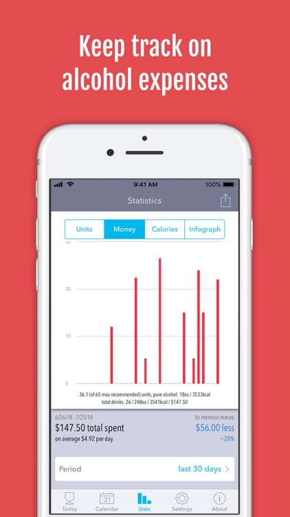 DrinkControl - Drink Tracker screenshot-6