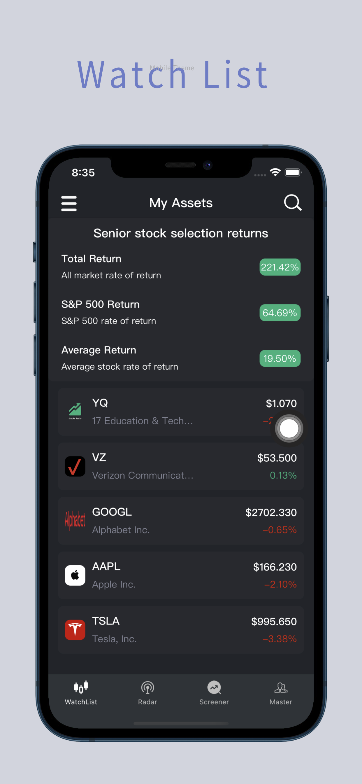 Stock Screener, Market alarm