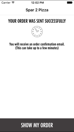 Spar 2 Pizza(圖3)-速報App