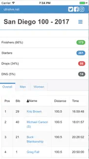 ultralive runner tracking iphone screenshot 1