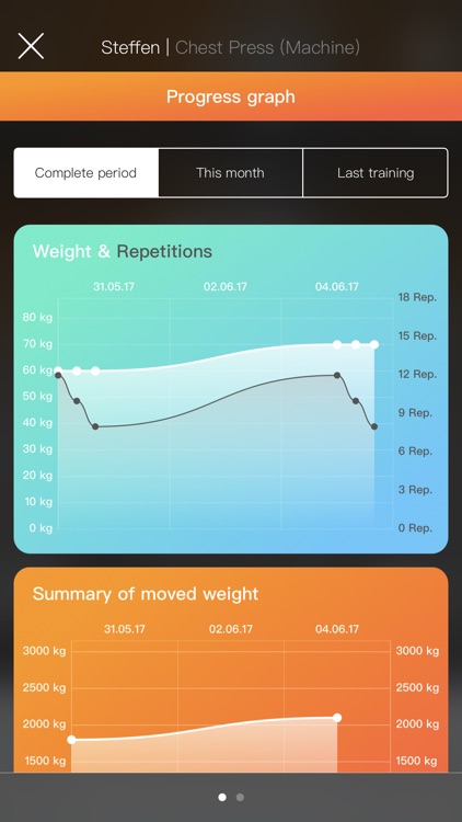 Gymnotize Pro Workout Routines & Muscle Building screenshot-3