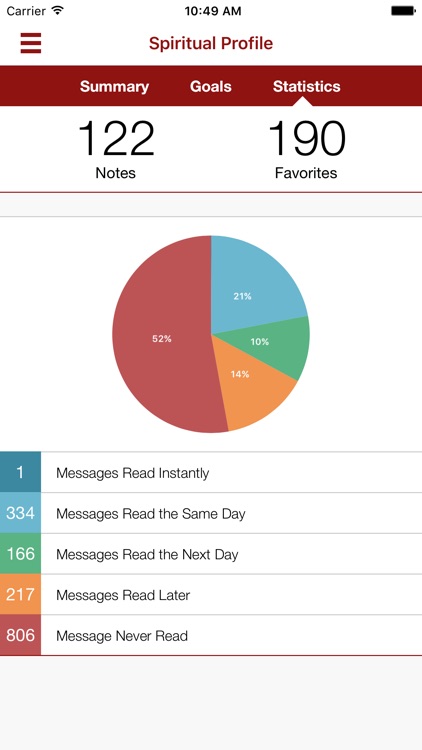 Walnut Hills Nazarene screenshot-3