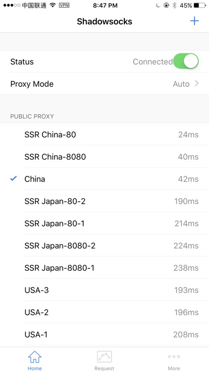 Take - (Pre LDSS)Global Proxy And Network Tools