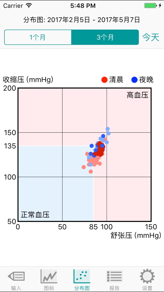 【图】BPNote Lite(截图3)