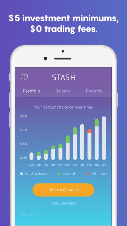 Stash Invest: Investing & Financial Education