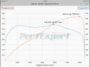 perfexpert iPad Captures Décran 4