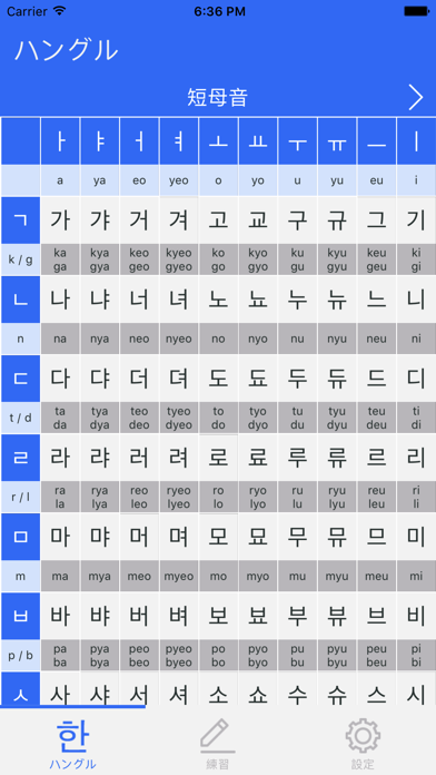 ハングル 韓国語の基本的なアルファベットを学ぶ Iphoneアプリランキング