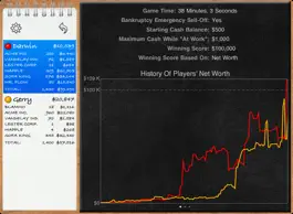 Game screenshot Stock Market Board Game apk