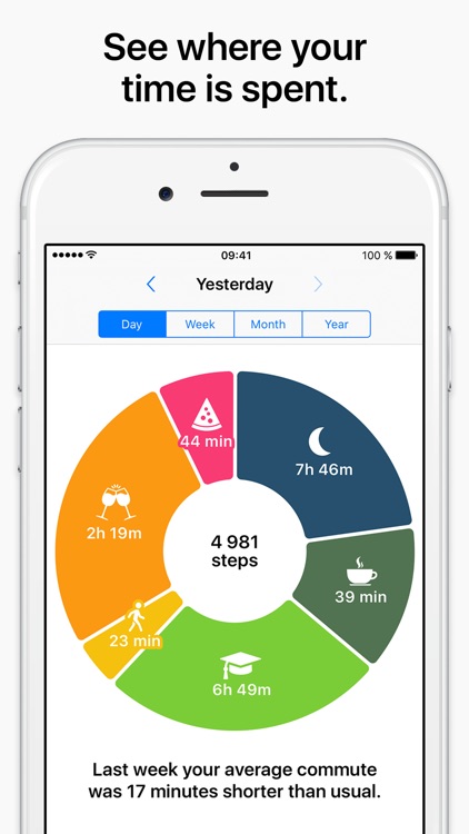 Life Cycle - Track Your Time Automatically