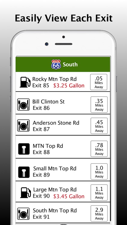 Exit Guide for Interstates