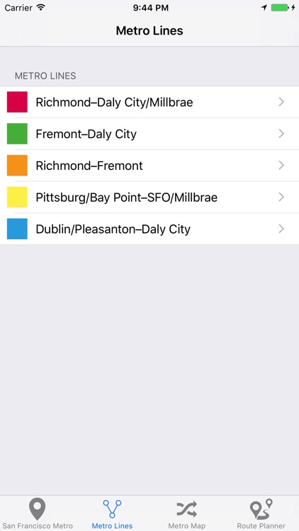 San Francisco Metro screenshot-3