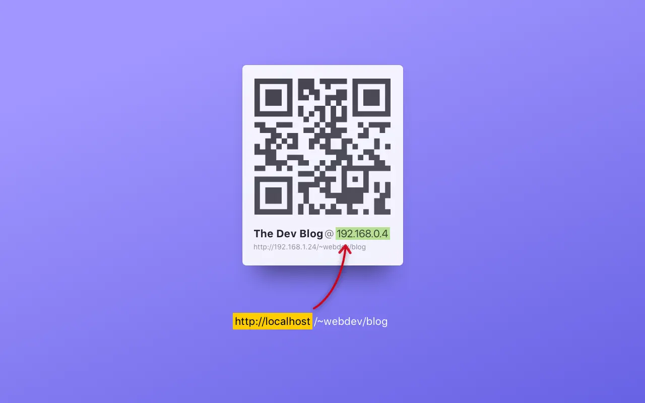 Locally (macOS) Által: Florian Schulz