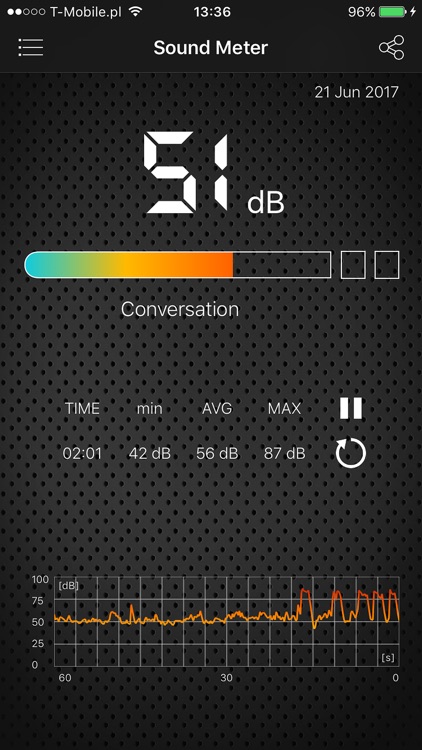 Sound Meter HQ screenshot-0