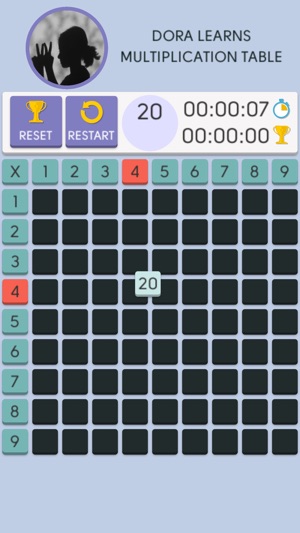 Dora Learns Multiplication Table(圖2)-速報App
