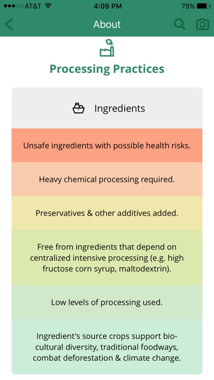 HowGood screenshot-3