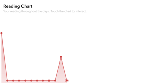 Reading List : keep track of your books screenshot