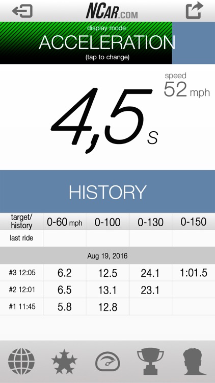 NCAR.com Accelerometer screenshot-3