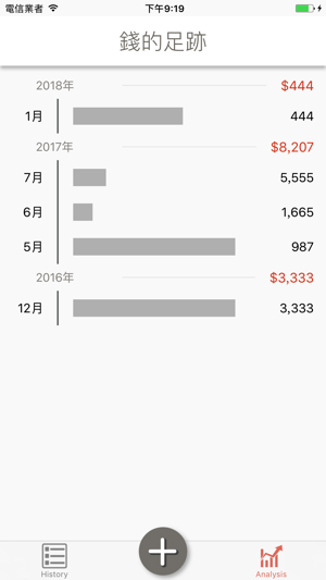 MoneyRun - 簡易記帳本，隨手理財(圖2)-速報App